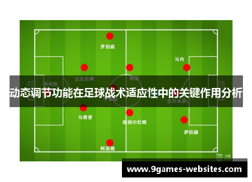 动态调节功能在足球战术适应性中的关键作用分析
